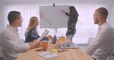 四个欢快的拼贴画在办公室室内庆祝。 女商人在白板上画一张图表